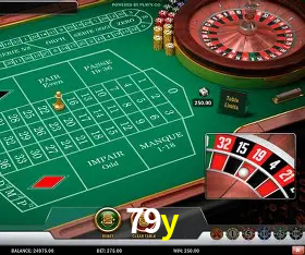 Design Responsivo 79y